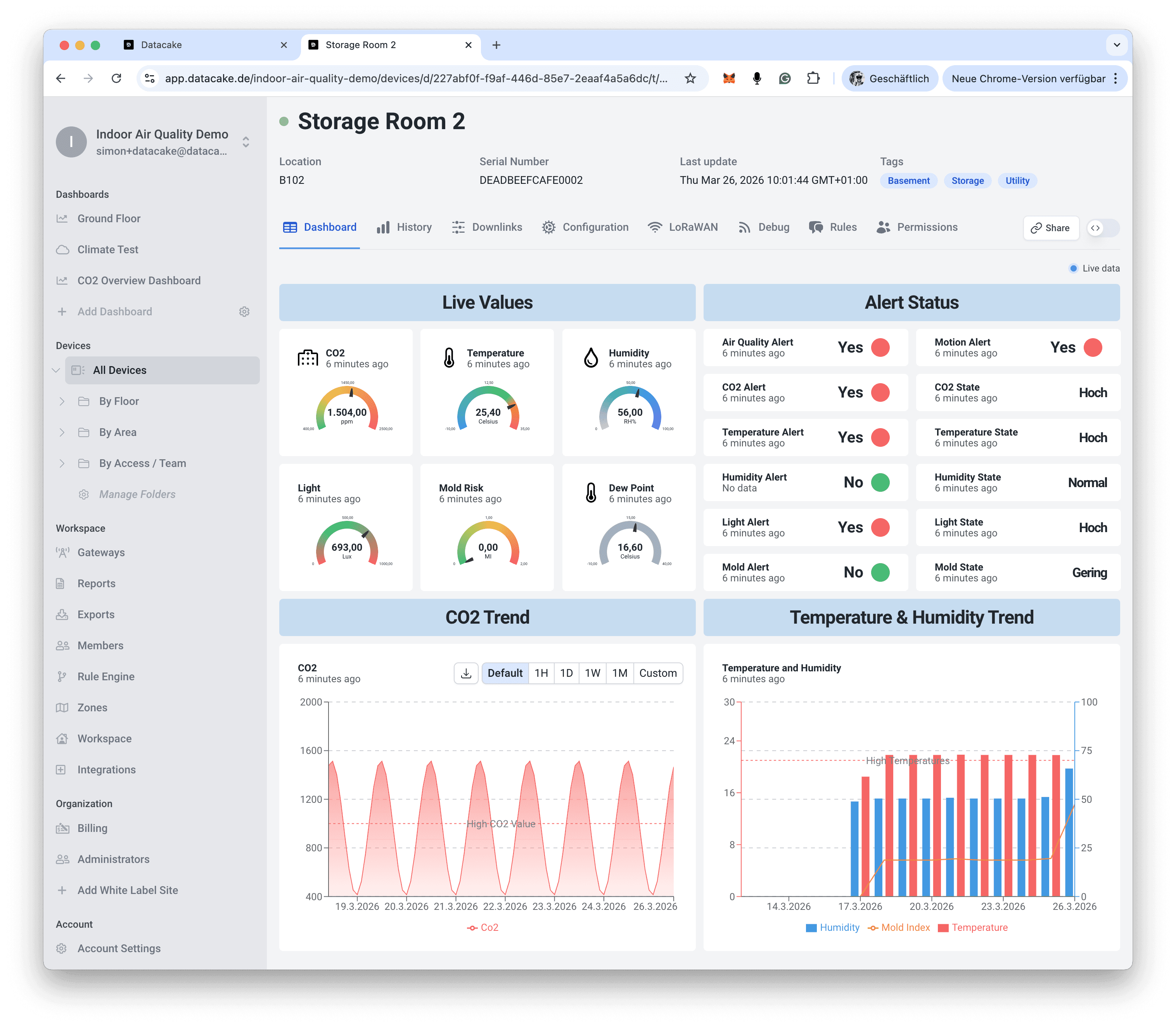 LoRaWAN device dashboard with live sensor values