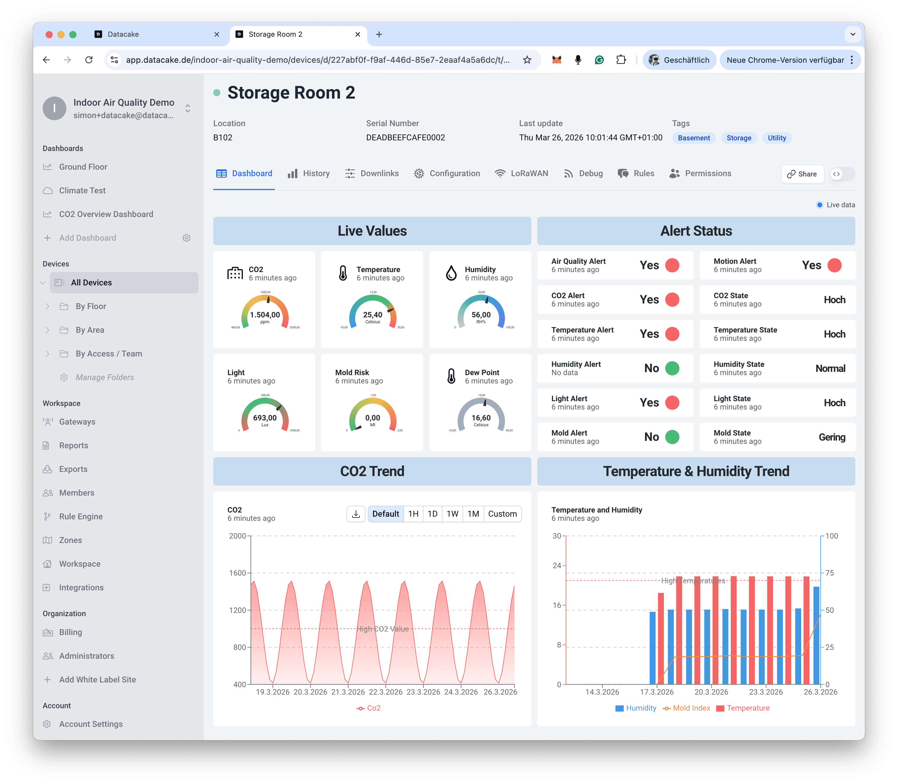 Temperature monitoring dashboard