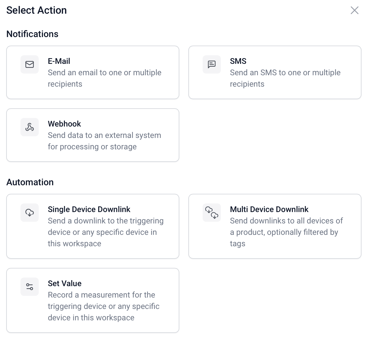 Action library with email, SMS, webhook, single and multi device downlink and set value