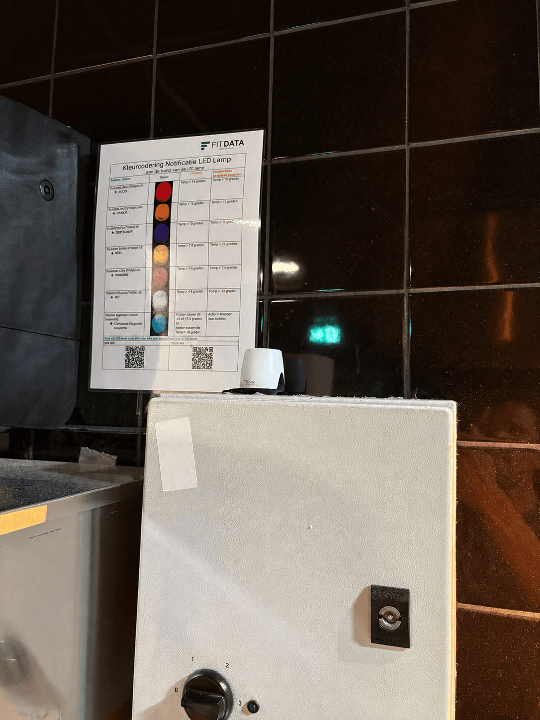 Color-coded Kuando Busylight LED indicators alerting staff to a temperature deviation