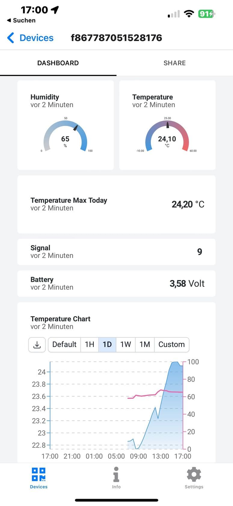 Datacake Mobile App Screenshot