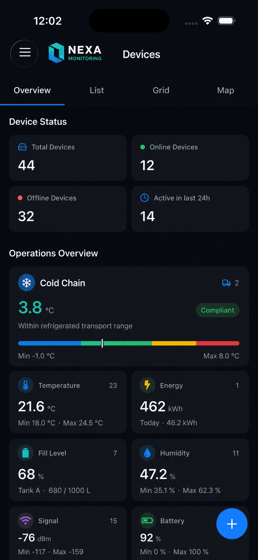 White-label app branded as Nexa showing a cold-chain monitoring dashboard in dark mode