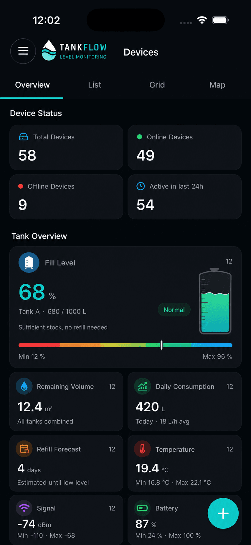Tankflow-branded white-label app tailored for tank fill-level monitoring, with a fill-level gauge and consumption metrics