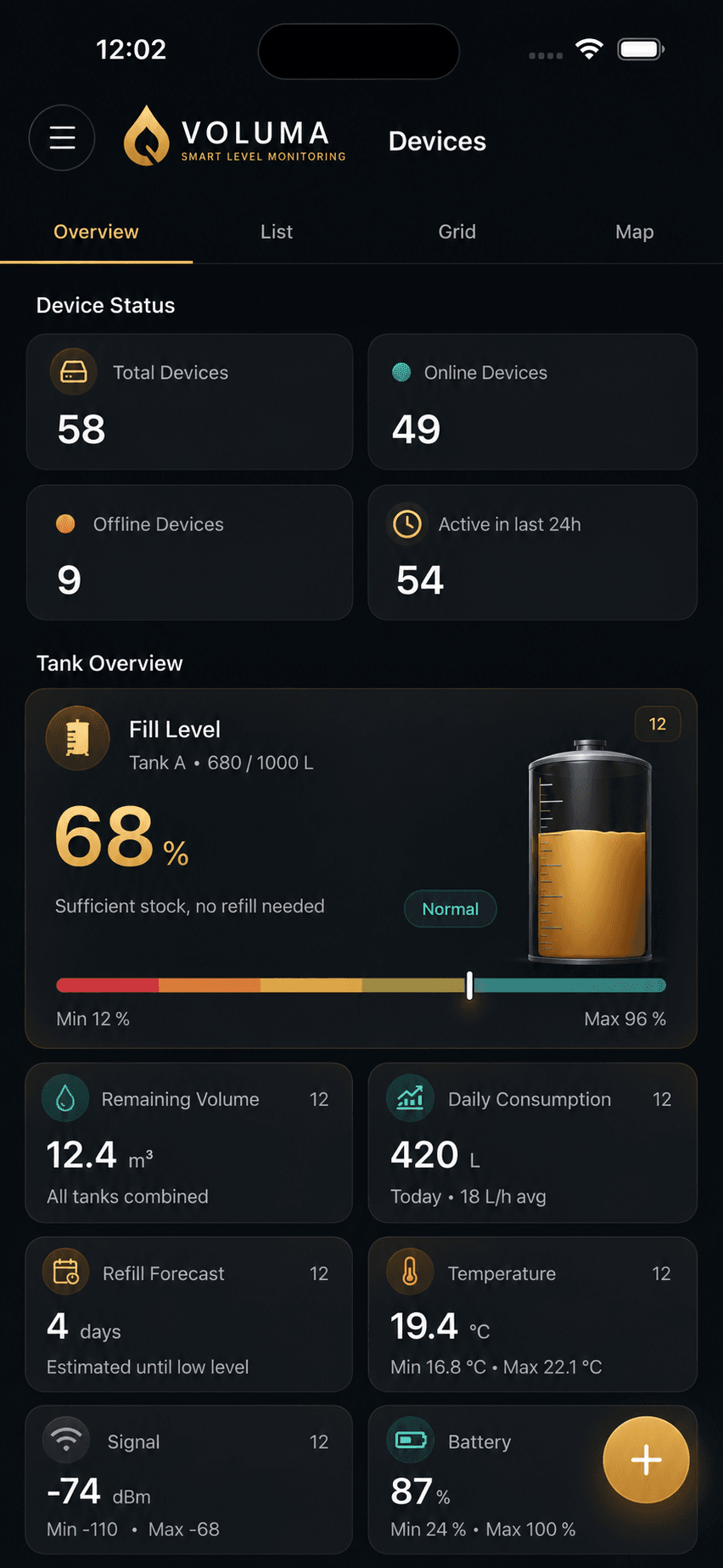 White-label app branded as Voluma showing a tank fill-level dashboard in dark mode