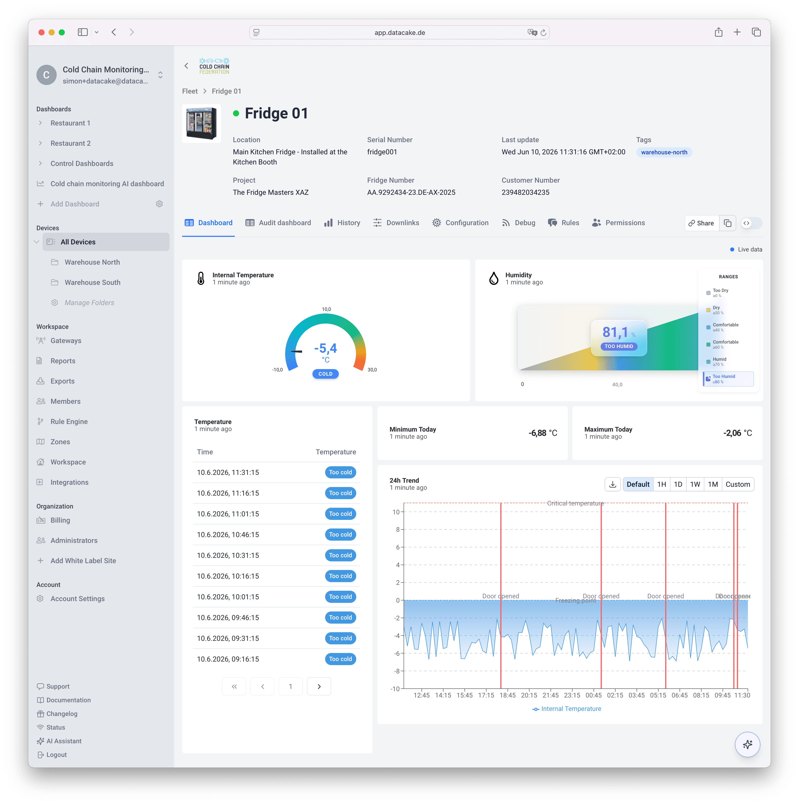 Fridge dashboard with live temperature, door status and alarm state