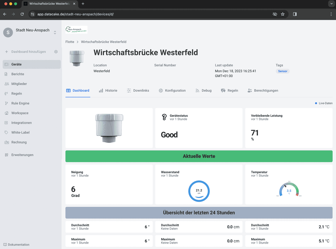 M2M Germany | Datacake | Smart City