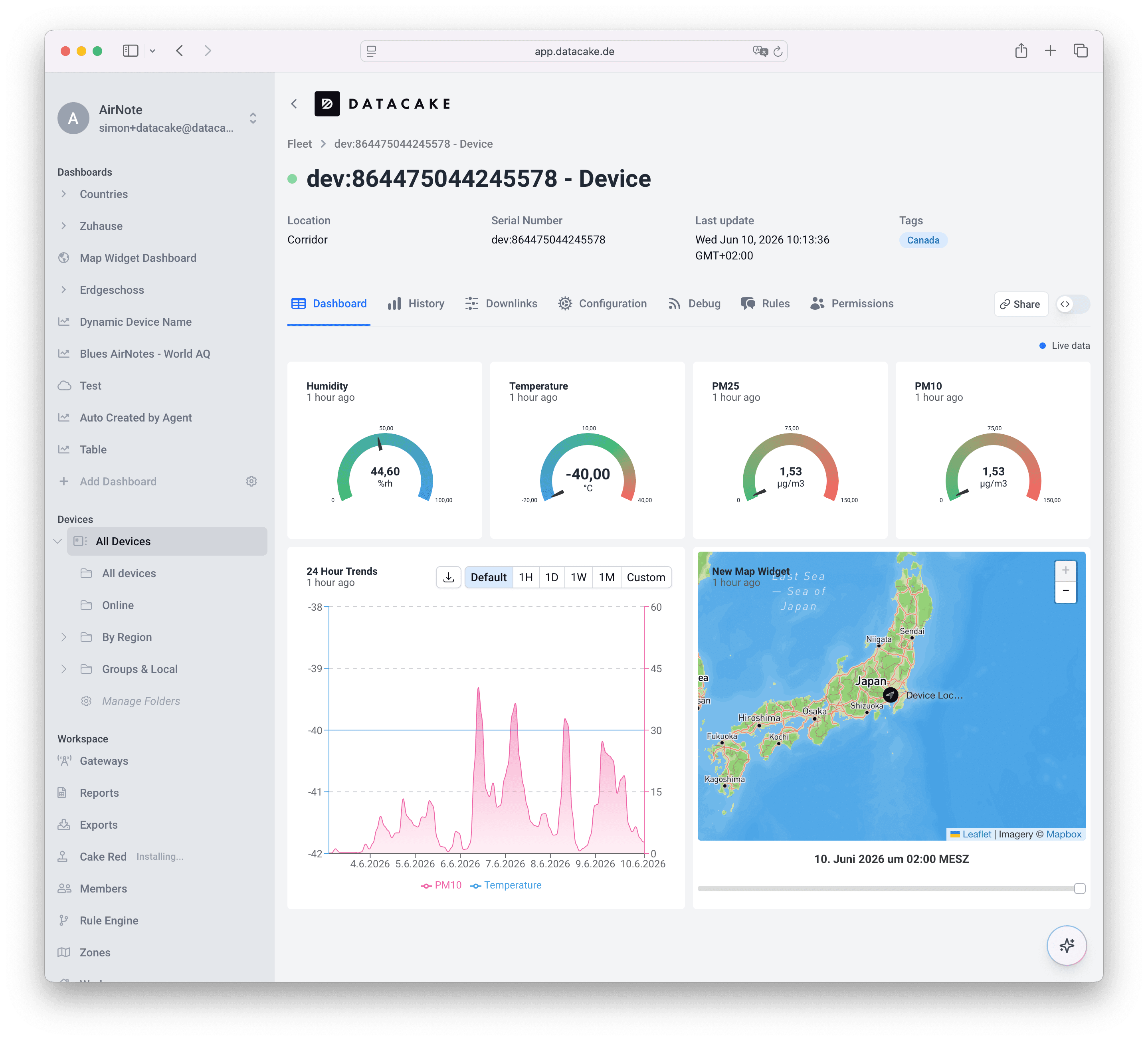 Air quality device dashboard with live CO2, particulate matter and humidity readings