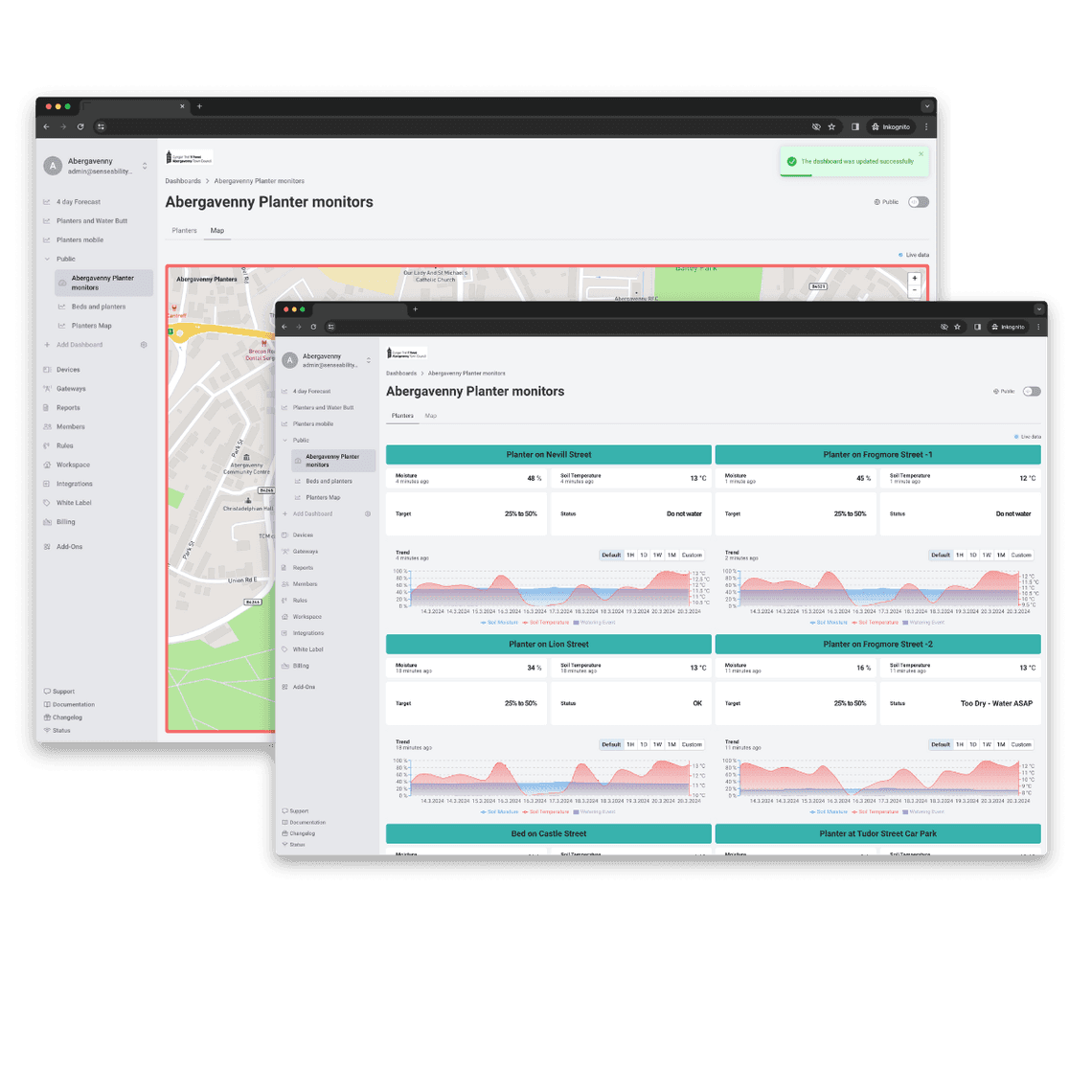 SenseAbility | Datacake | Water monitoring